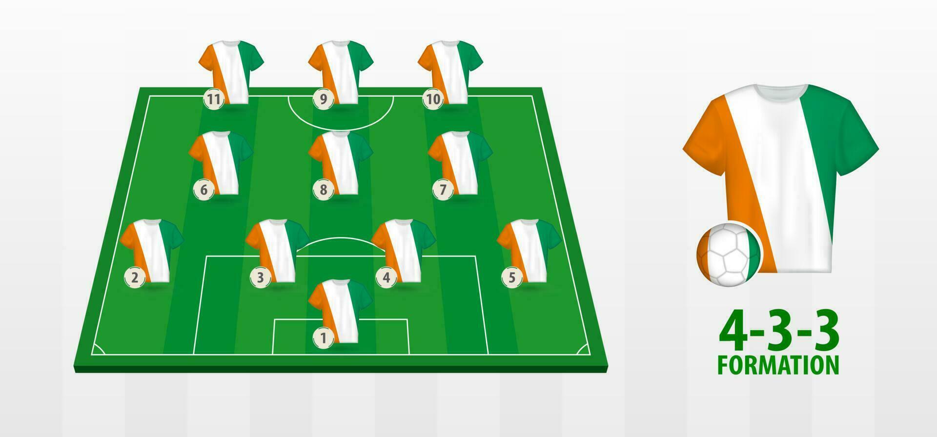 Ivory Coast National Football Team Formation on Football Field. vector