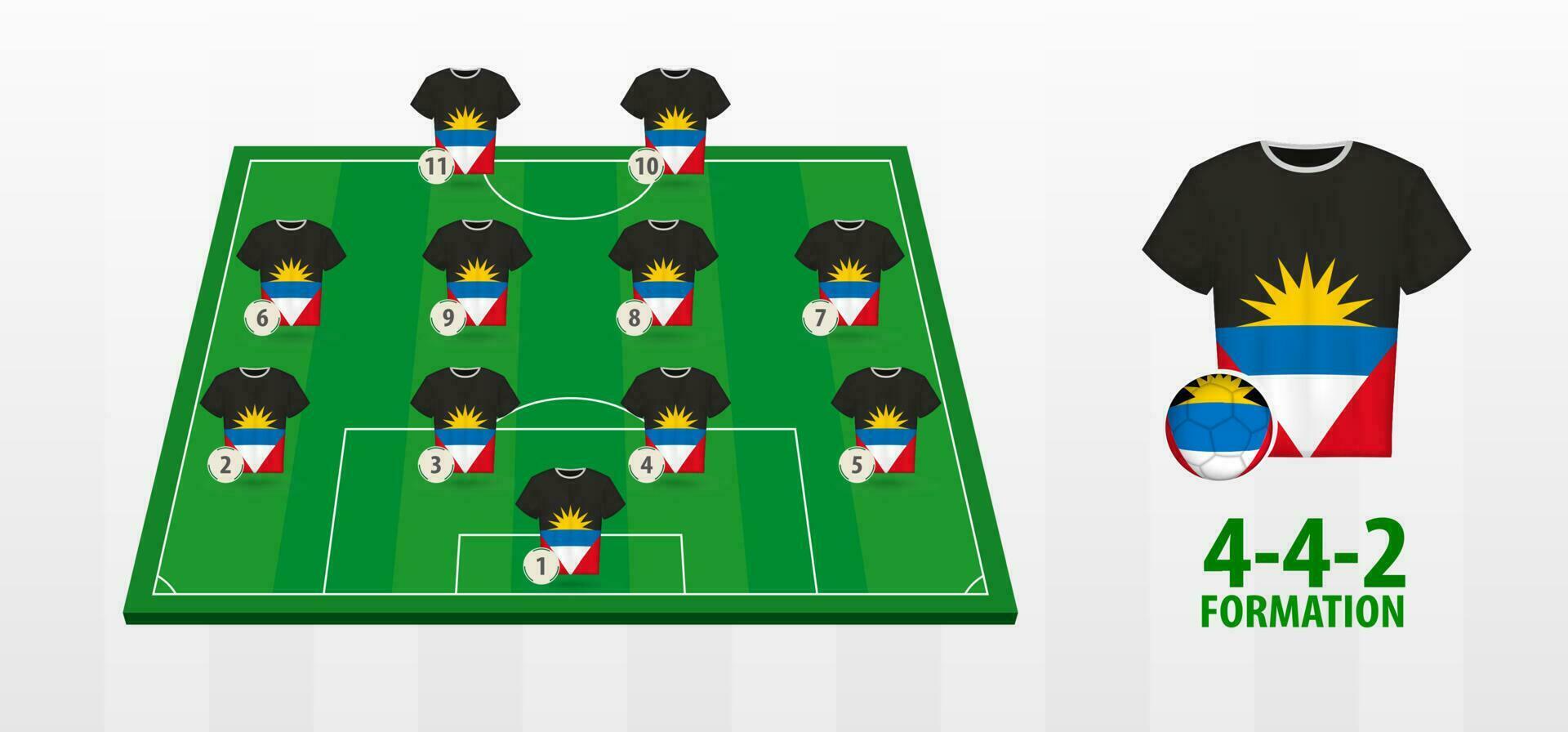 antigua y barbuda nacional fútbol americano equipo formación en fútbol americano campo. vector