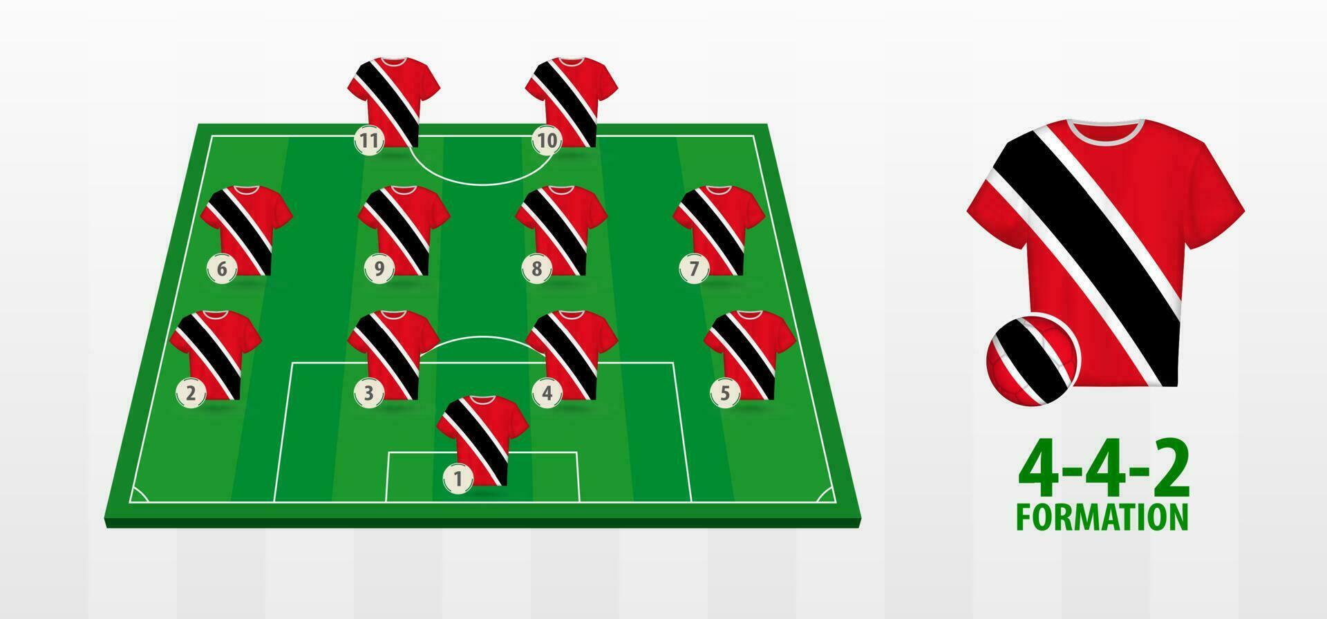 Trinidad and Tobago National Football Team Formation on Football Field. vector