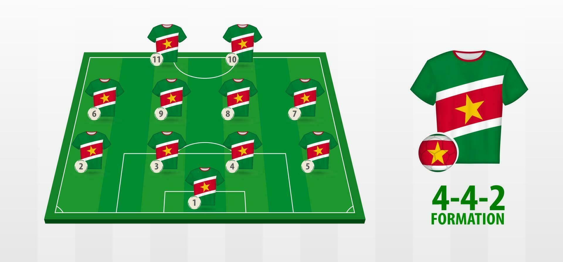 Surinam nacional fútbol americano equipo formación en fútbol americano campo. vector