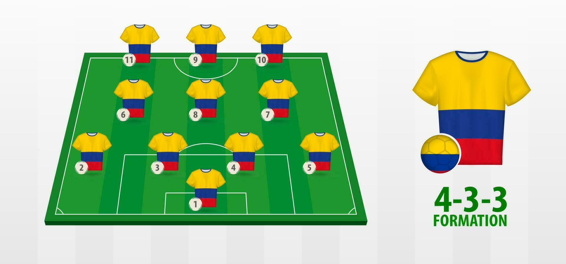 Colombia nacional fútbol americano equipo formación en fútbol americano campo. vector