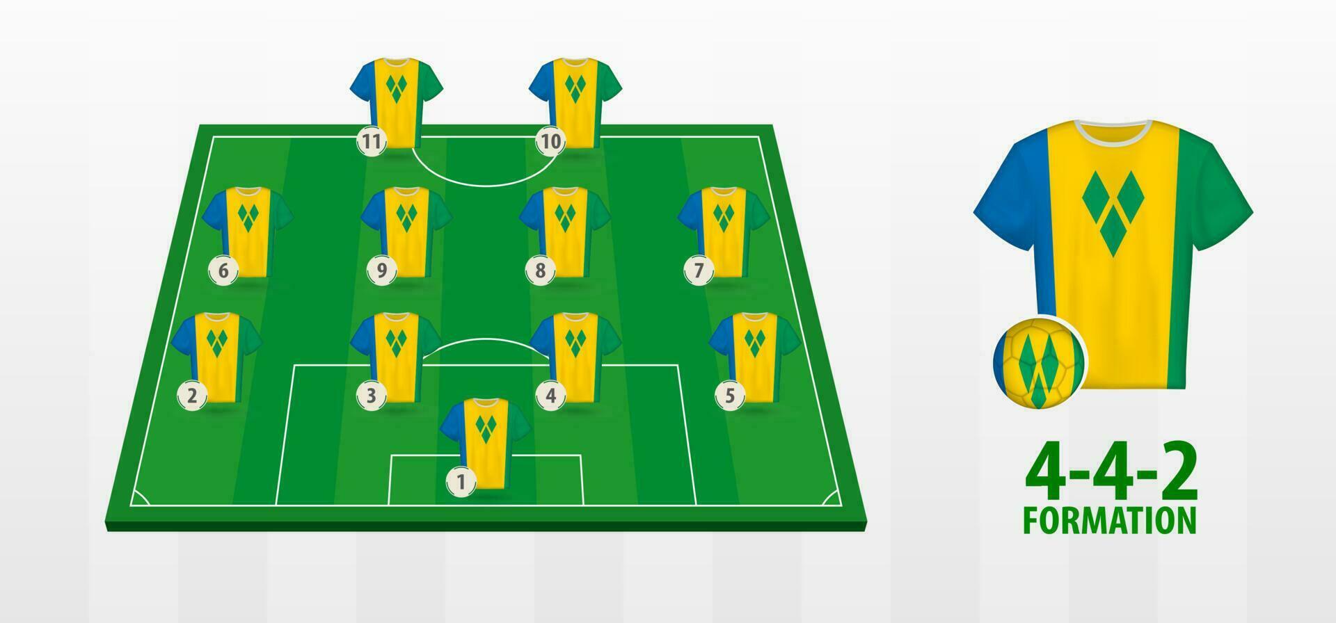 Saint Vincent and the Grenadines National Football Team Formation on Football Field. vector