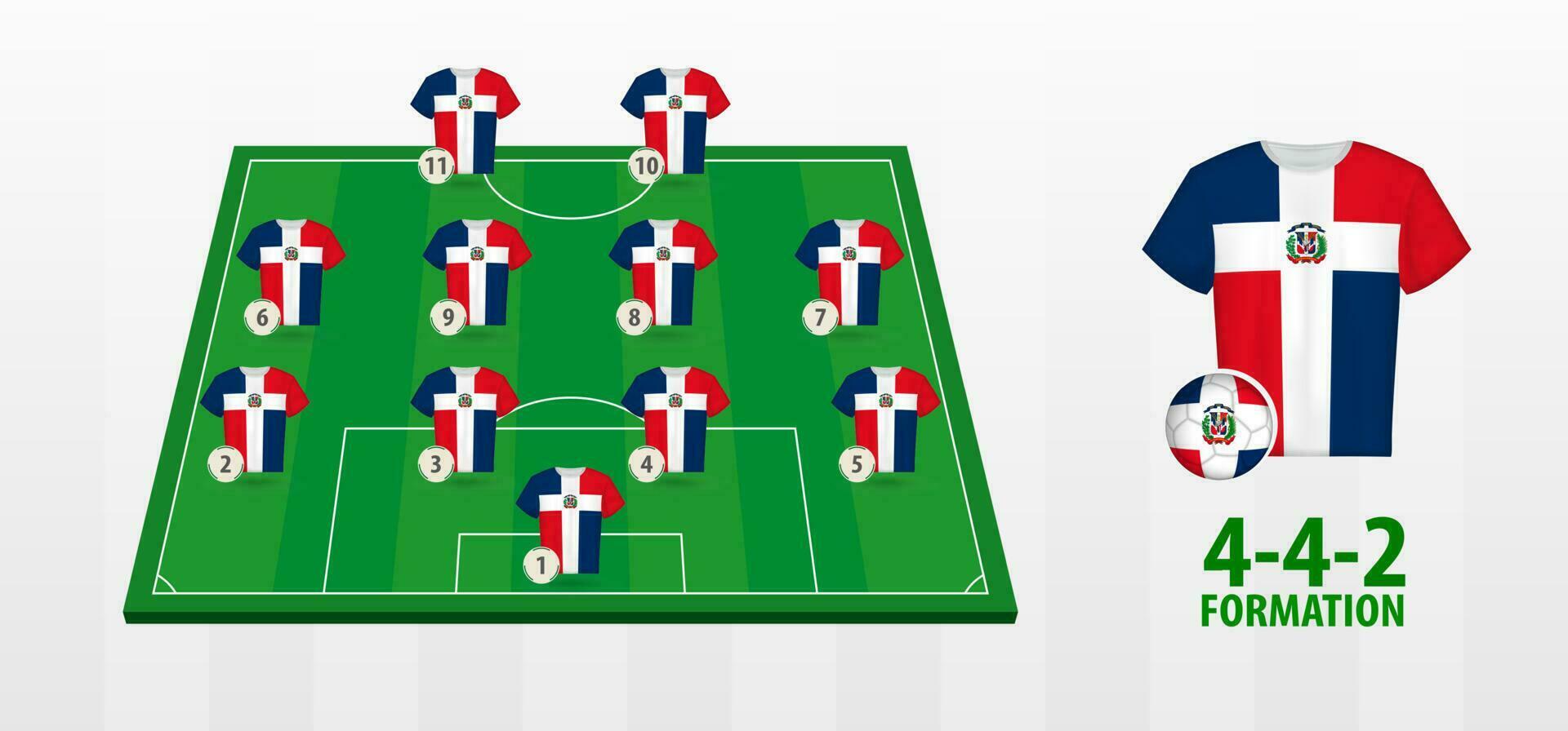 Dominican Republic National Football Team Formation on Football Field. vector