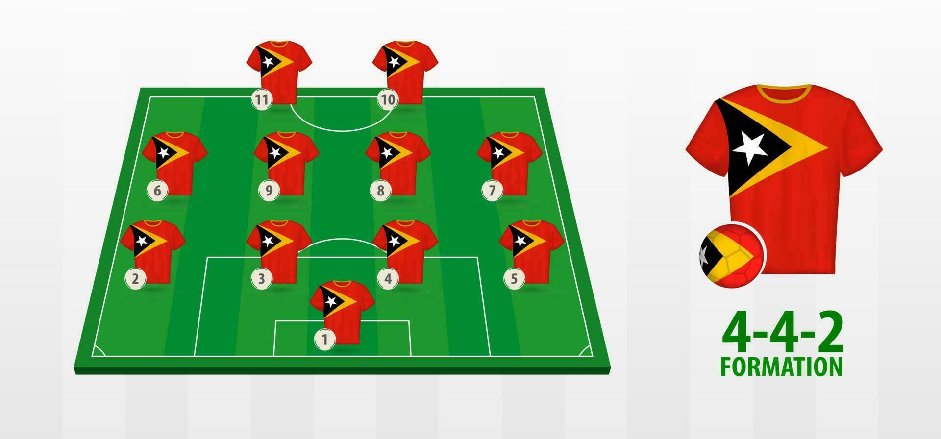 East Timor National Football Team Formation on Football Field. vector