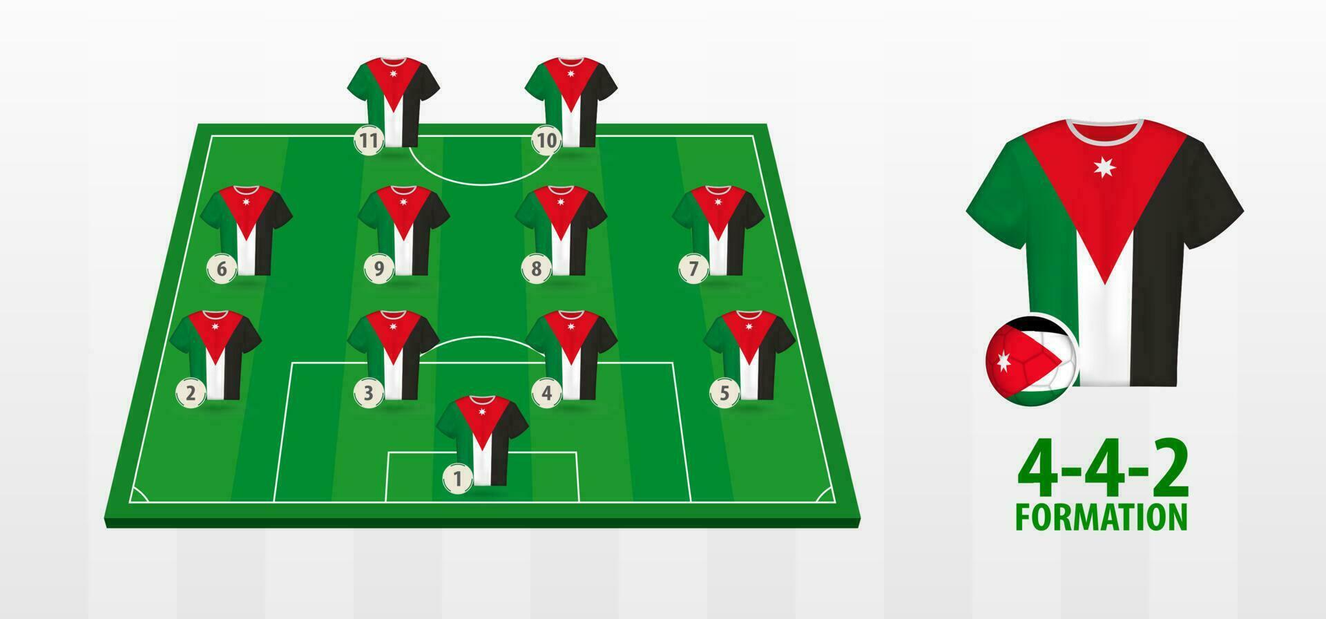 Jordan National Football Team Formation on Football Field. vector