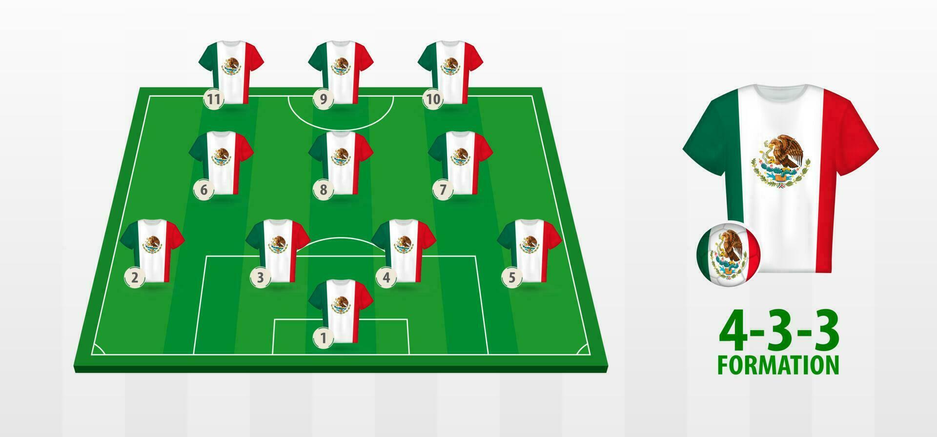Mexico National Football Team Formation on Football Field. vector