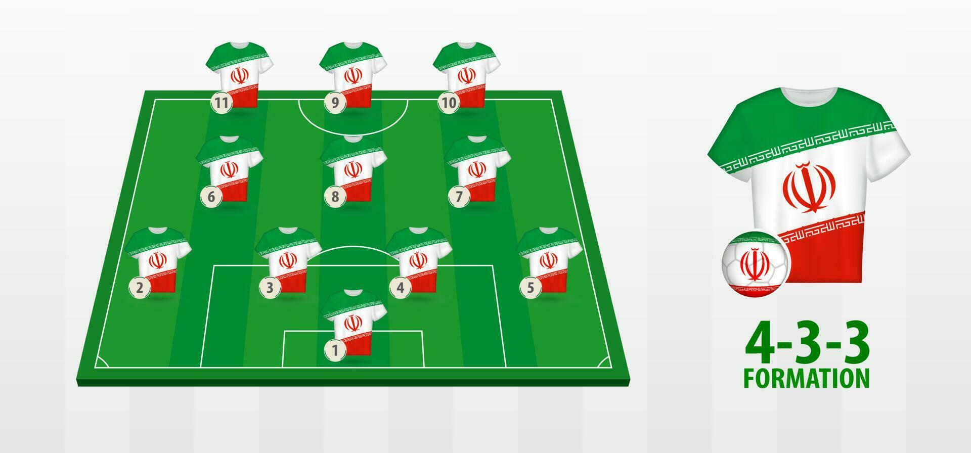 Iran National Football Team Formation on Football Field. vector