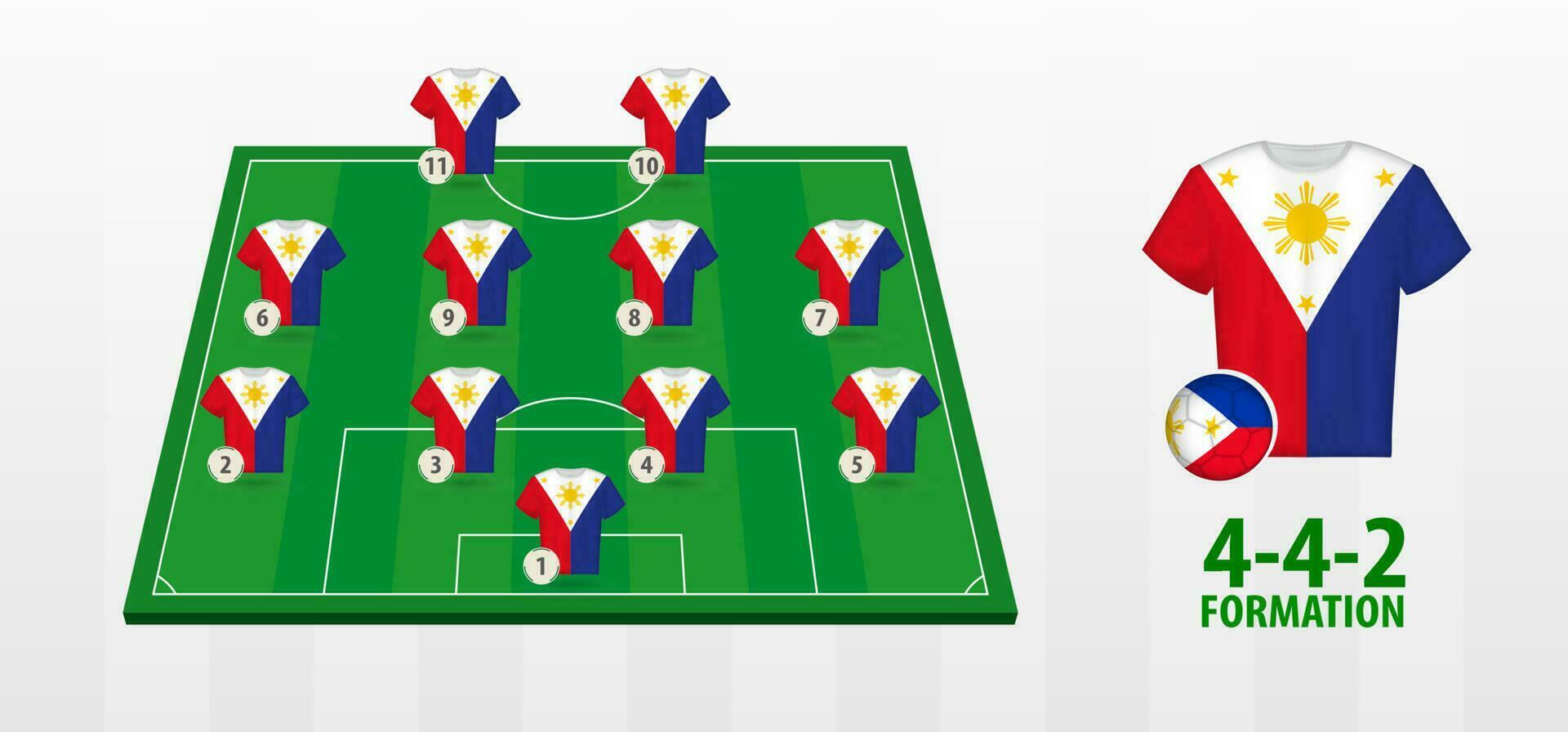 Philippines National Football Team Formation on Football Field. vector