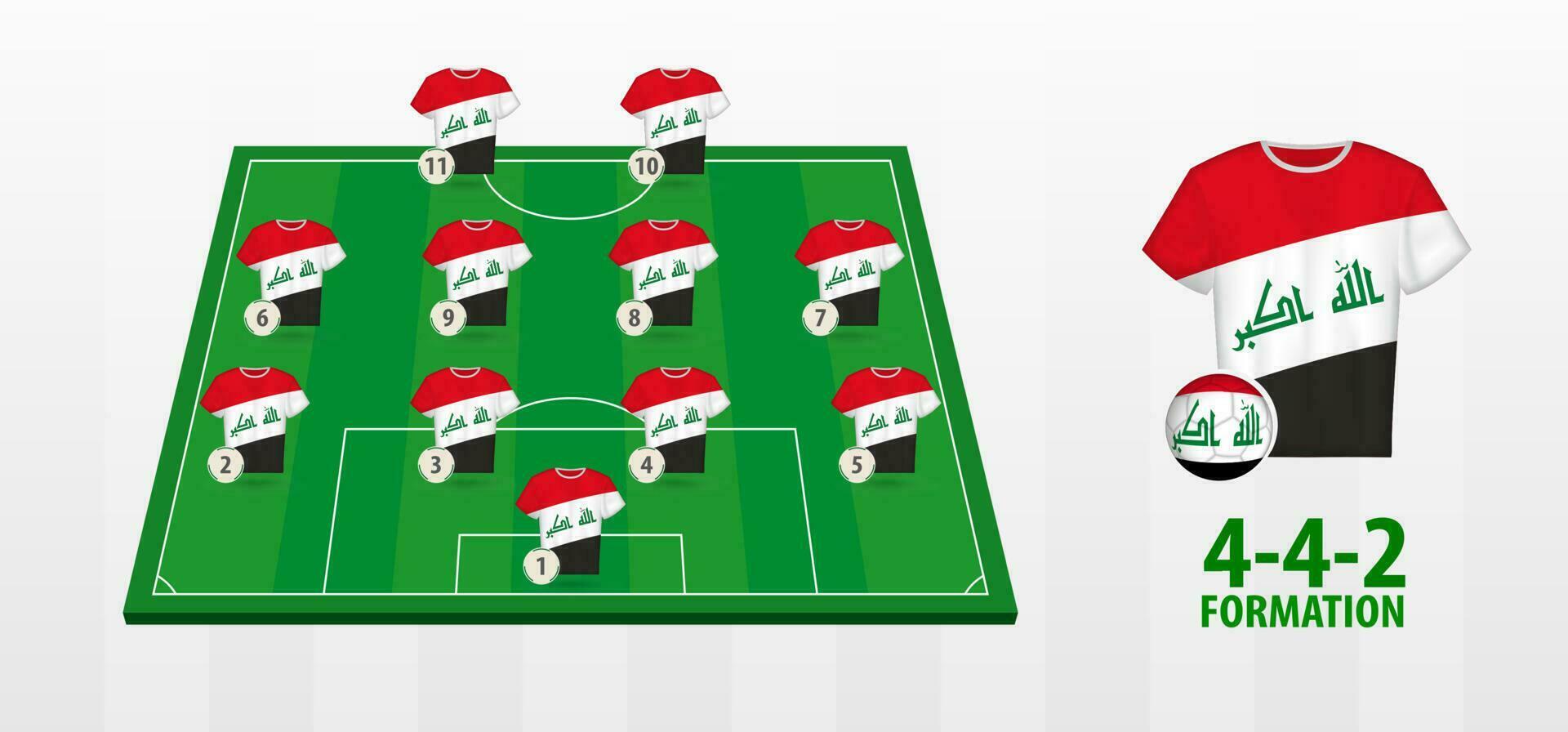 Iraq National Football Team Formation on Football Field. vector