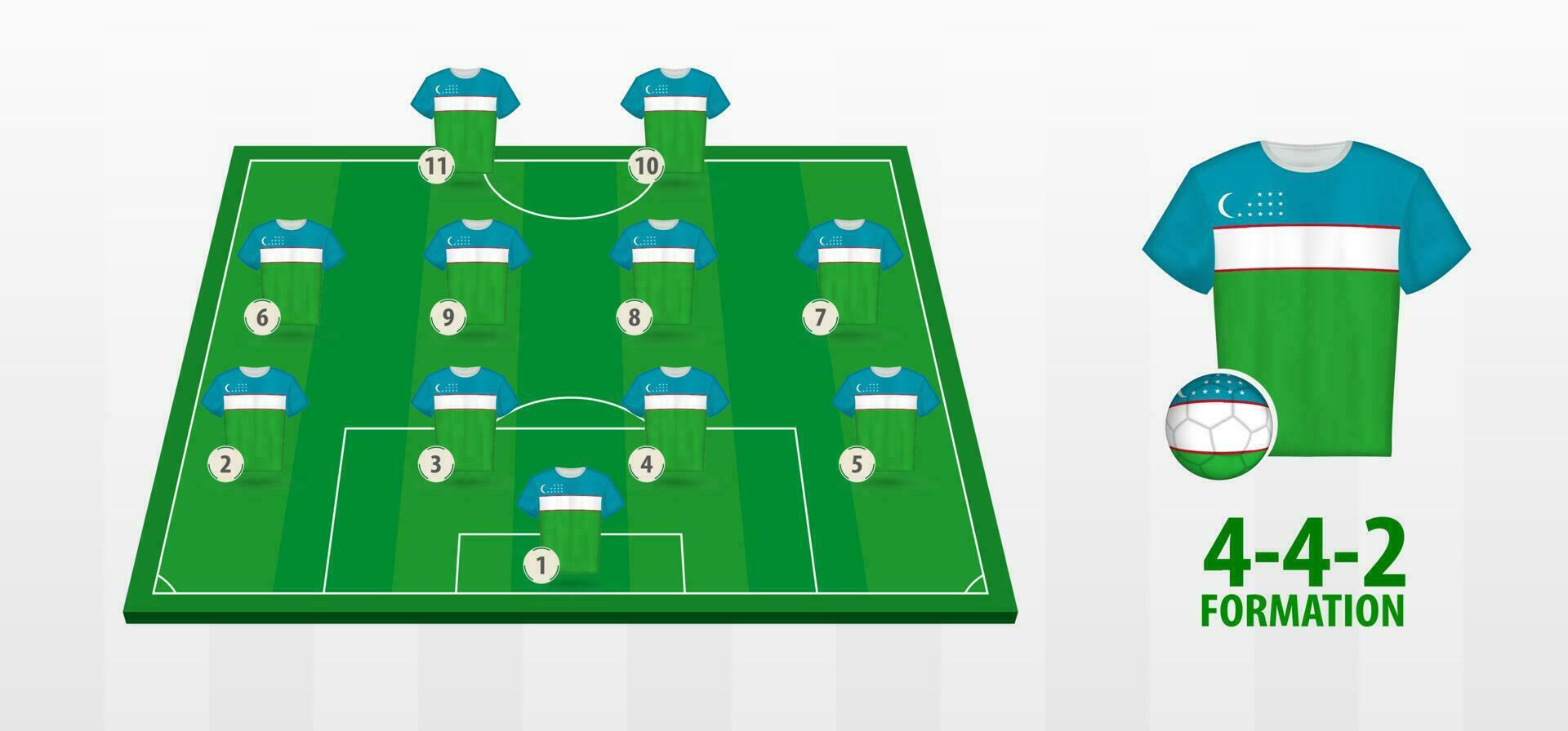 Uzbekistan National Football Team Formation on Football Field. vector