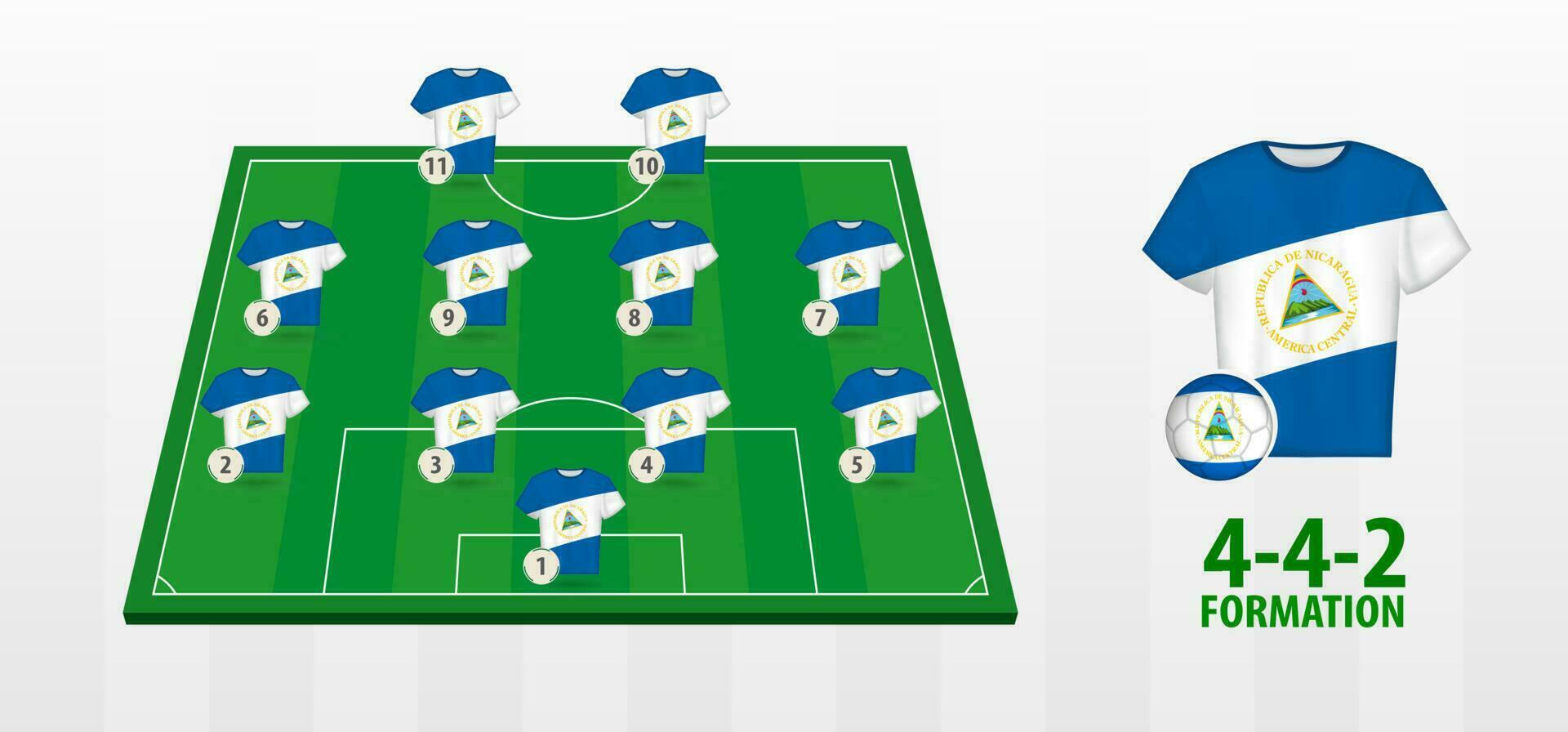 Nicaragua National Football Team Formation on Football Field. vector