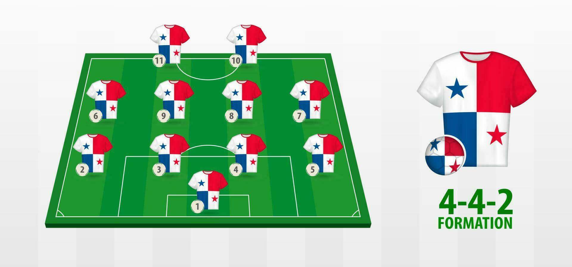 Panama National Football Team Formation on Football Field. vector