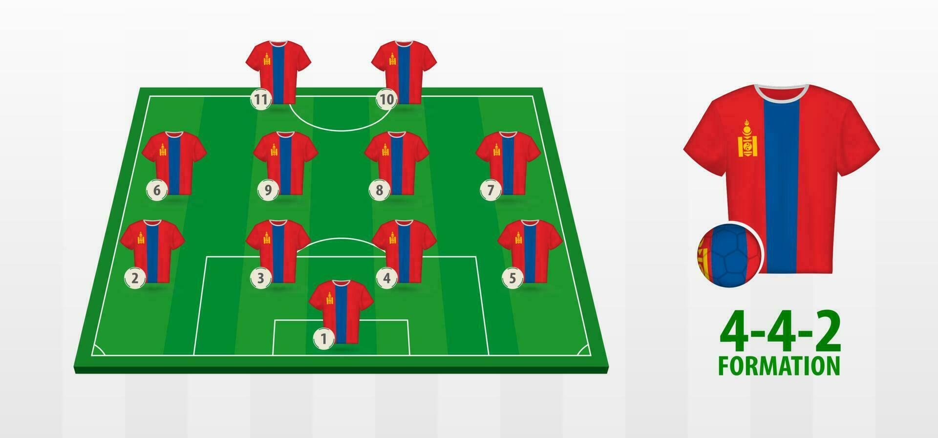 Mongolia National Football Team Formation on Football Field. vector