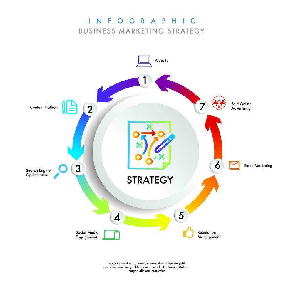 Infographic template for business and marketing goals and create a digital marketing strategy vector