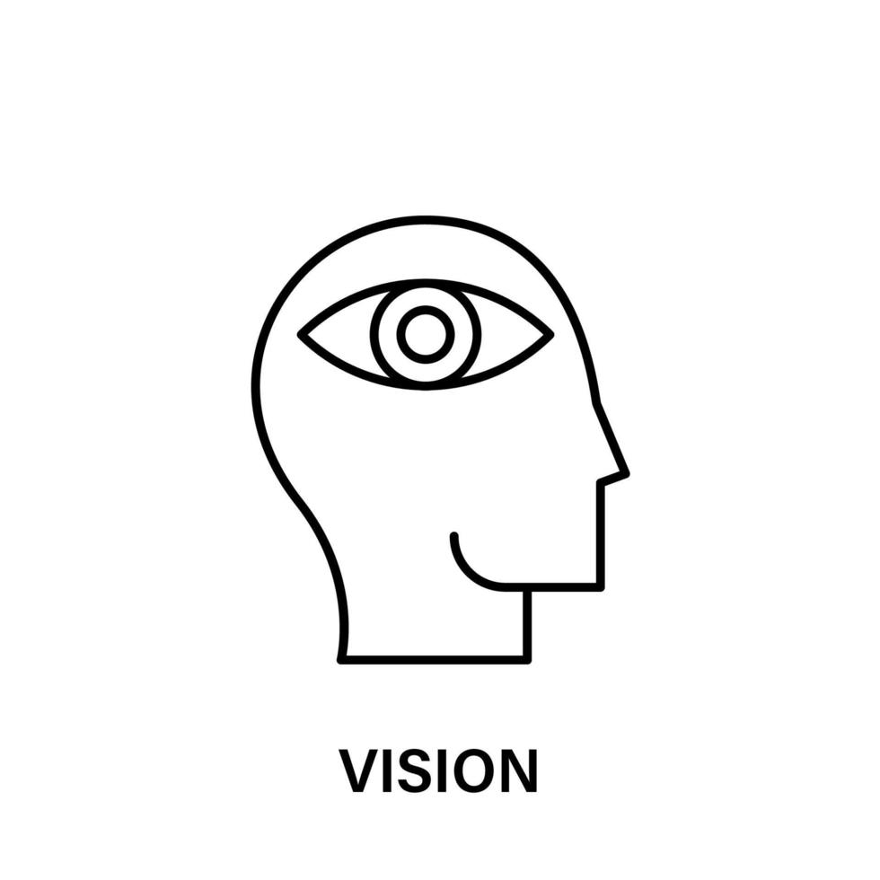 thinking, head, eye, vision vector icon illustration