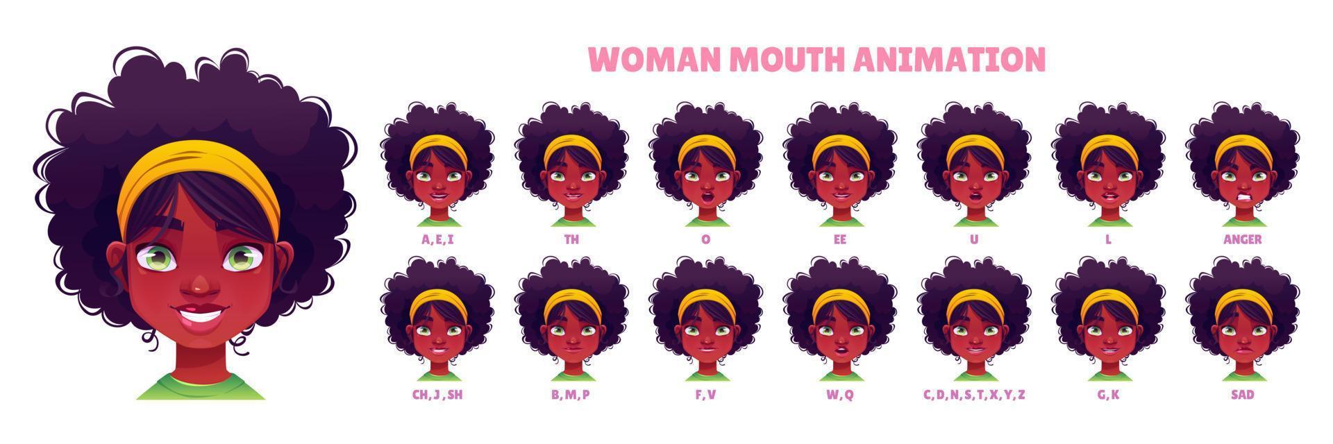 Character mouth movements in pronunciation vector