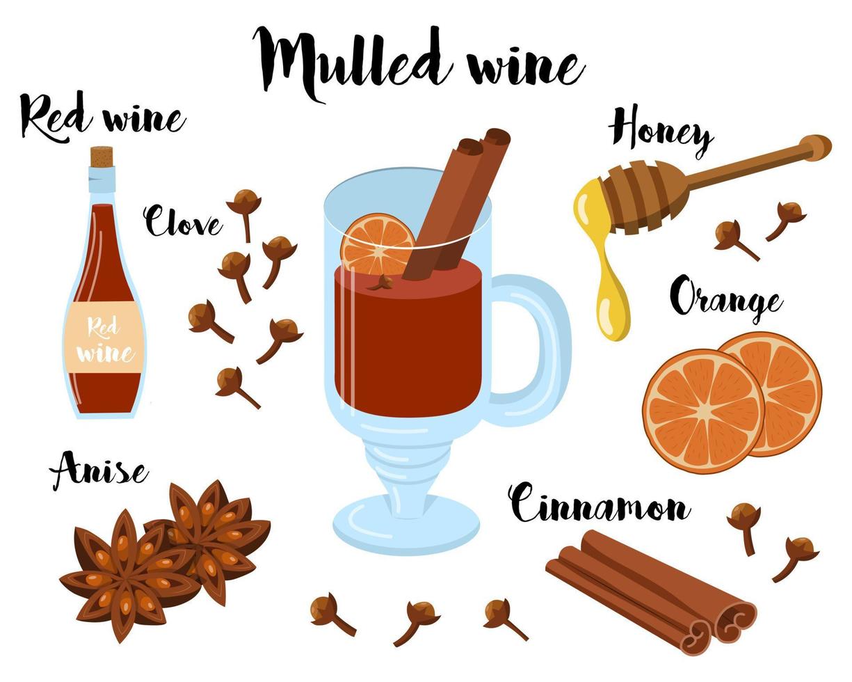 kitchen poster with a recipe for mulled wine. Vector illustration on a white background.