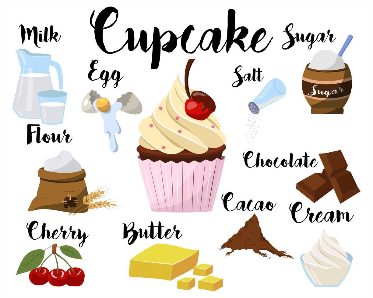 a kitchen poster with a cupcake recipe. Vector illustration on a white background.