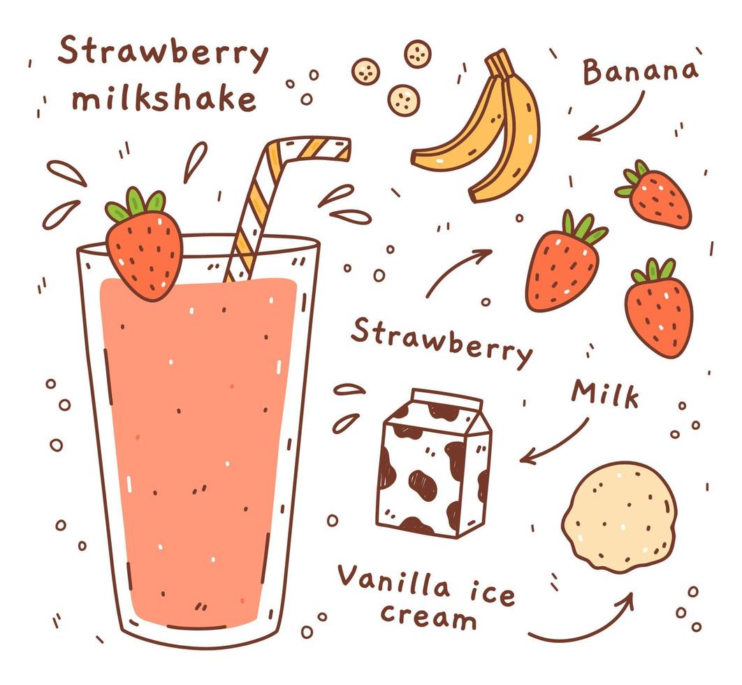 Strawberry milkshake recipe with ingredients isolated on white background. Vector hand-drawn illustration in doodle style. Perfect for decoration, menu, various designs.