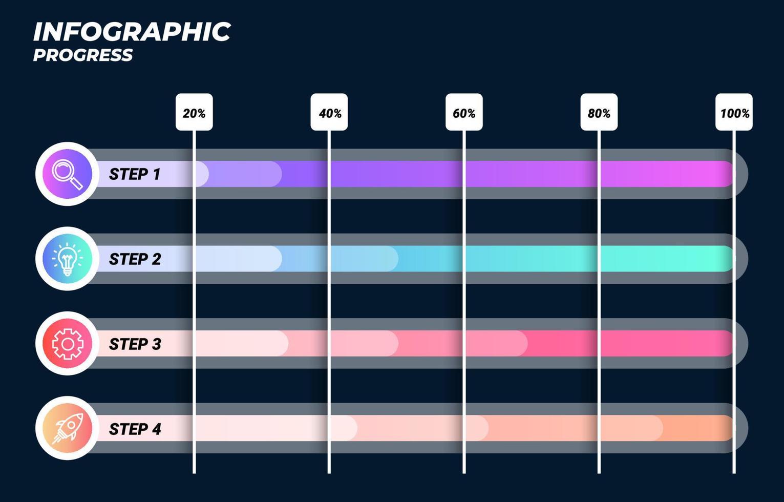 Infographic Progress Template vector