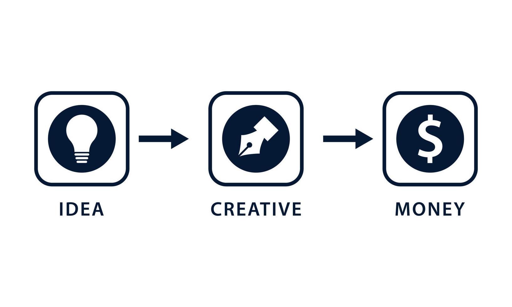 creative business flow logo icon vector