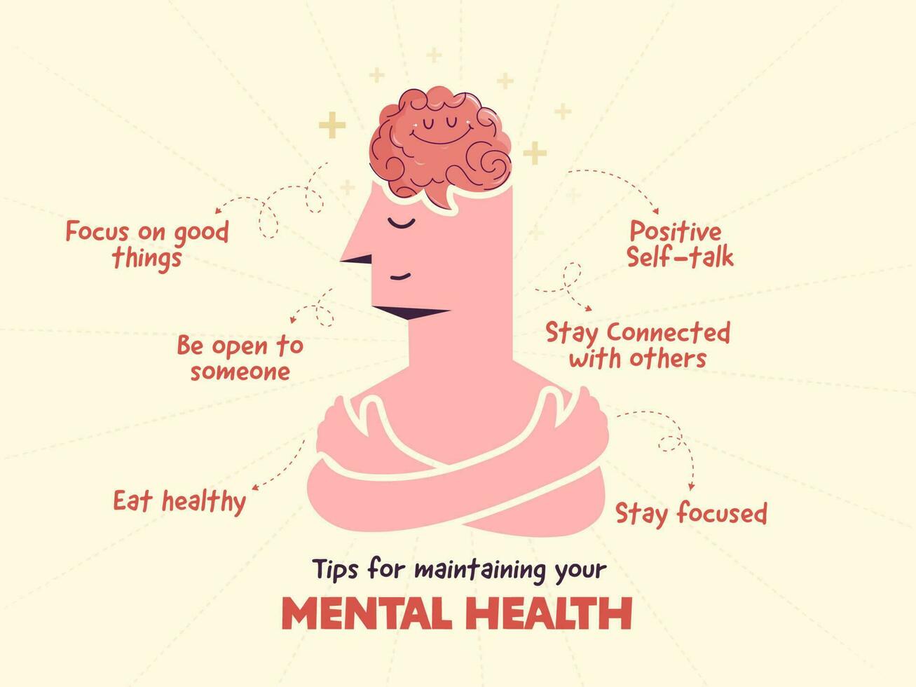 Six Tips For Maintaining Your Mental Health Details With Human Head Brain Against Beige Background. vector