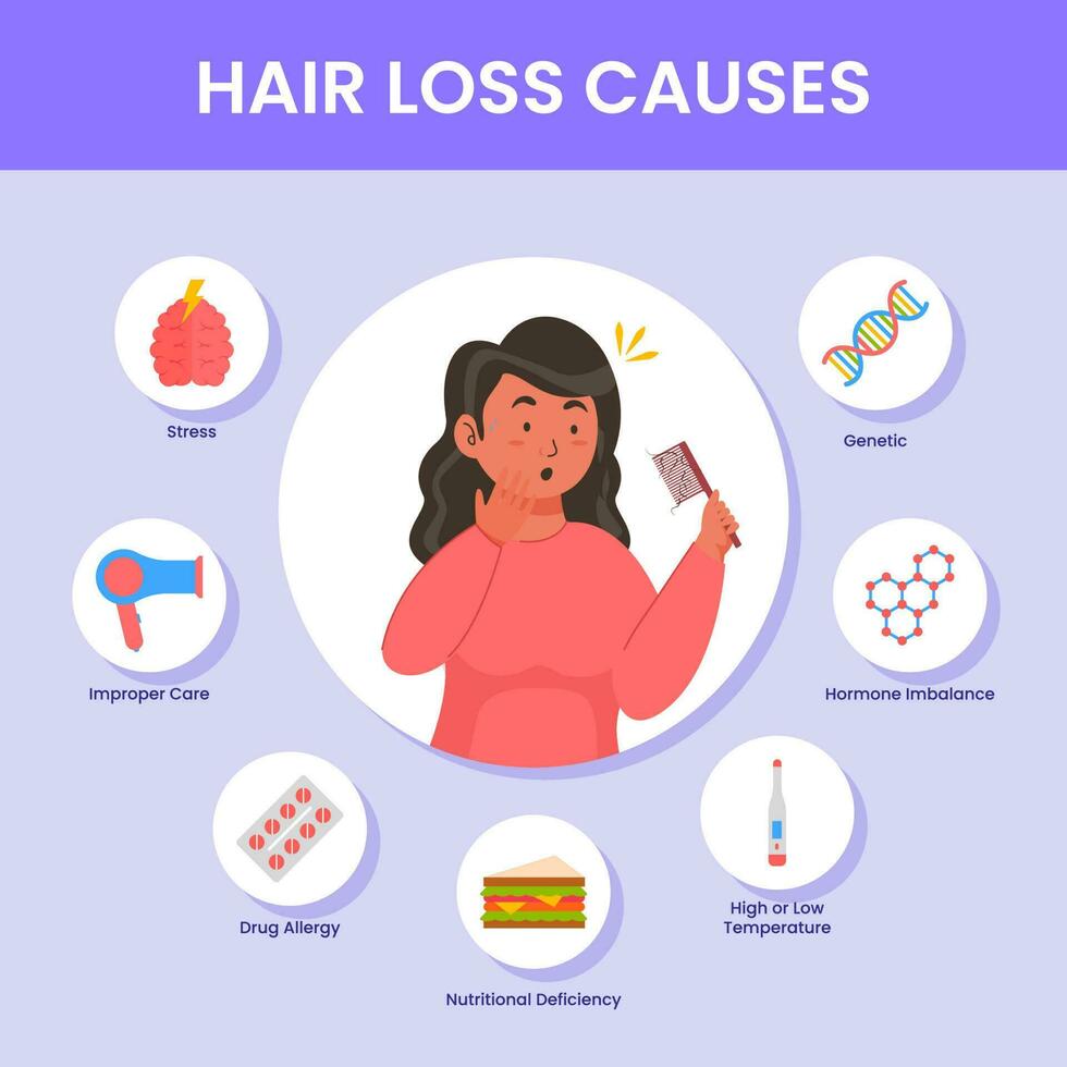 Flat Style Causes Of Hair Fall Or Loss Icon Set In Purple Background. vector