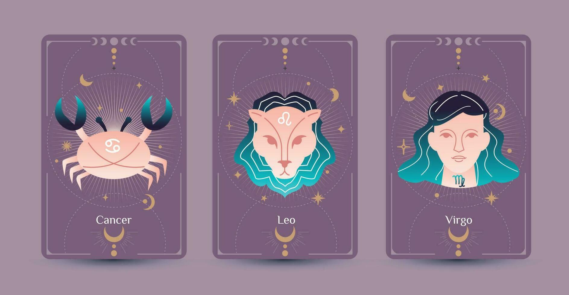 cáncer, Virgo, y León zodíaco símbolos son mano dibujo estilos rodeado por Luna y estrellas en un púrpura fondo, ajuste para paranormal, tarot lectores, y astrólogos vector