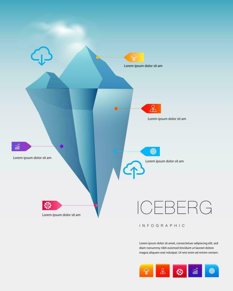 iceberg infografía modelo márketing estrategia vector