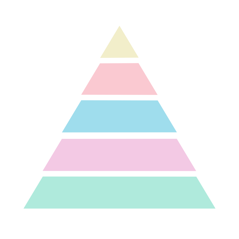 pastel pirâmide diagrama png