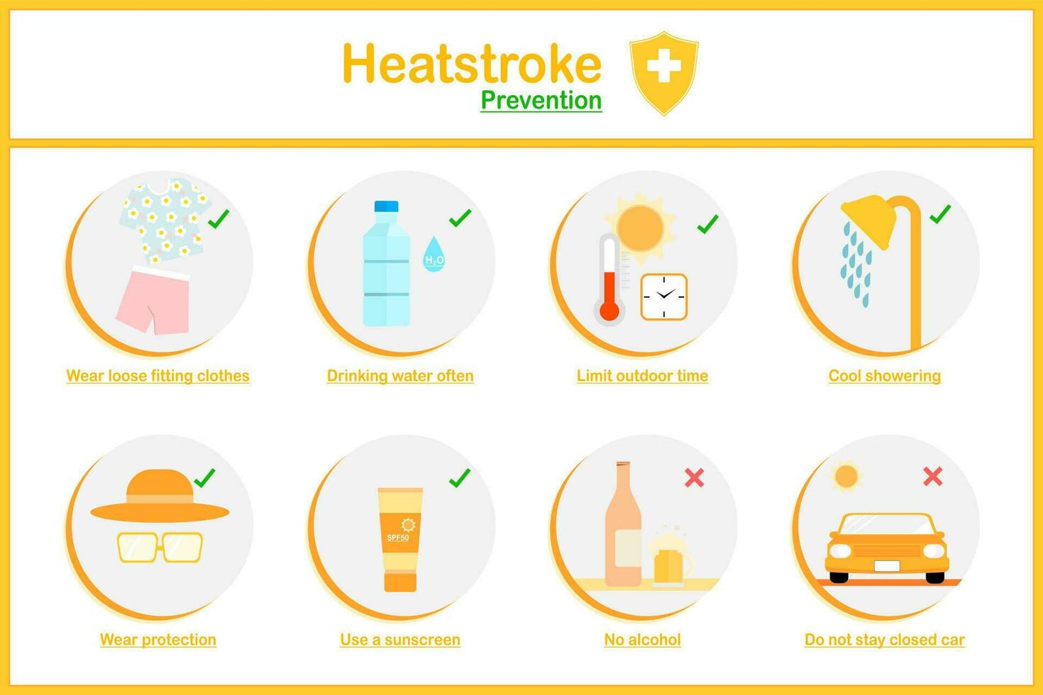 vector ilustración infografía de golpe de calor prevención