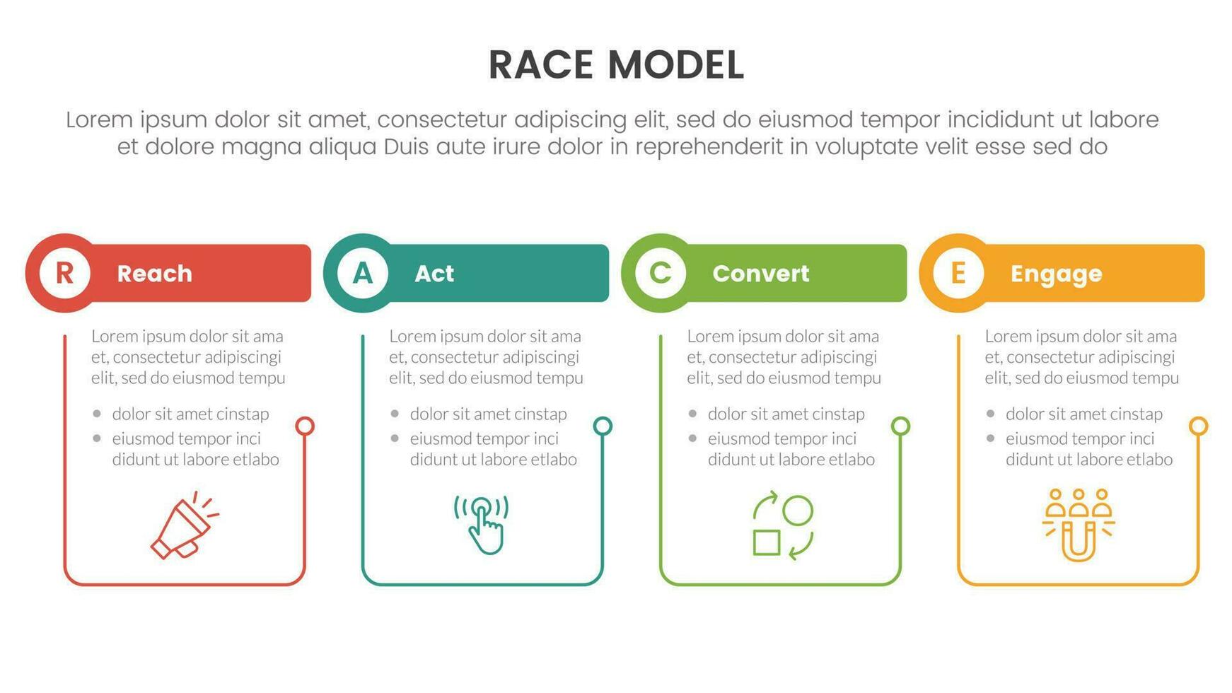 race business model marketing framework infographic with table and circle shape with outline linked concept for slide presentation vector