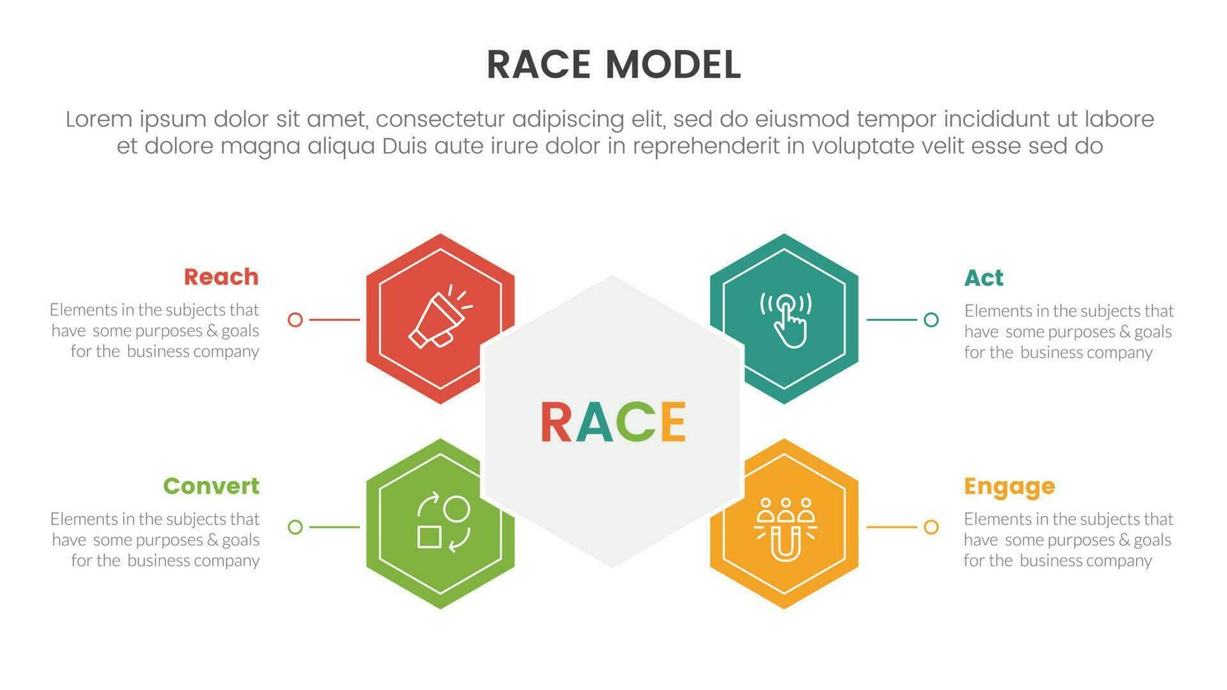 race business model marketing framework infographic with honeycomb and circle shape concept for slide presentation vector
