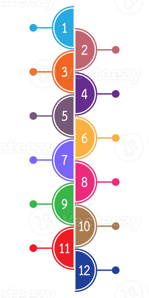 Infographic used for detailed reports of all 12 topics. png