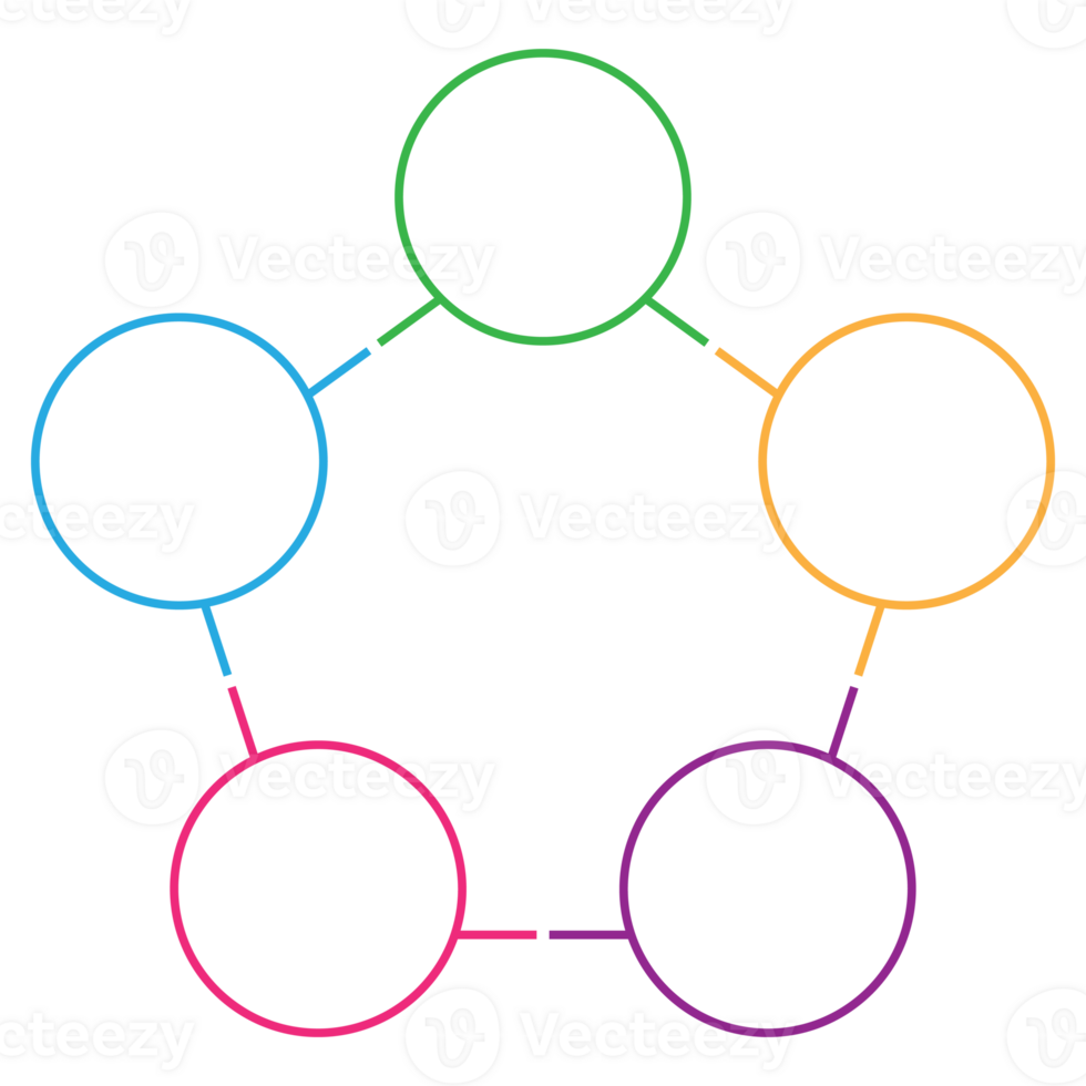 Infographic used for detailed reports of all 5 topics. png