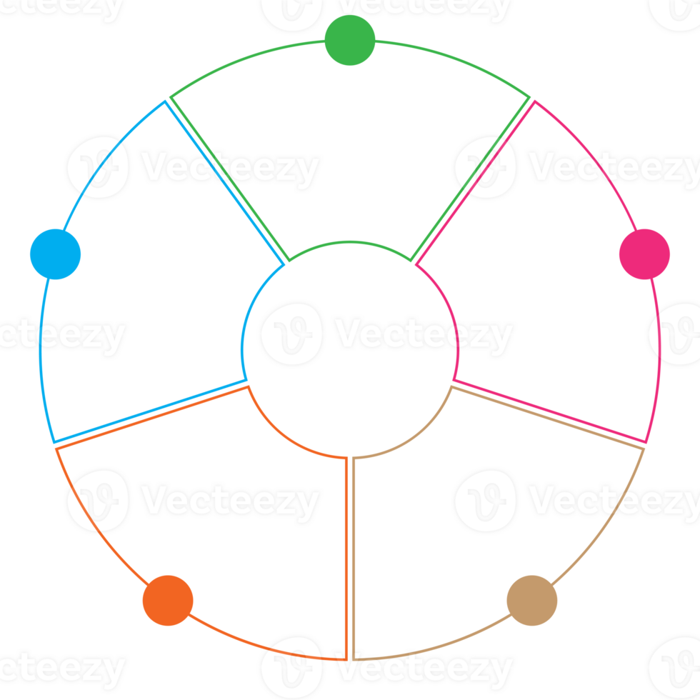 Infographic used for detailed reports of all 5 topics. png