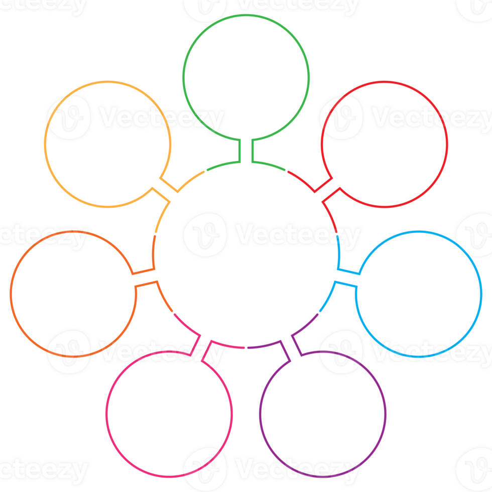 Infographic used for detailed reports of all 7 topics. png