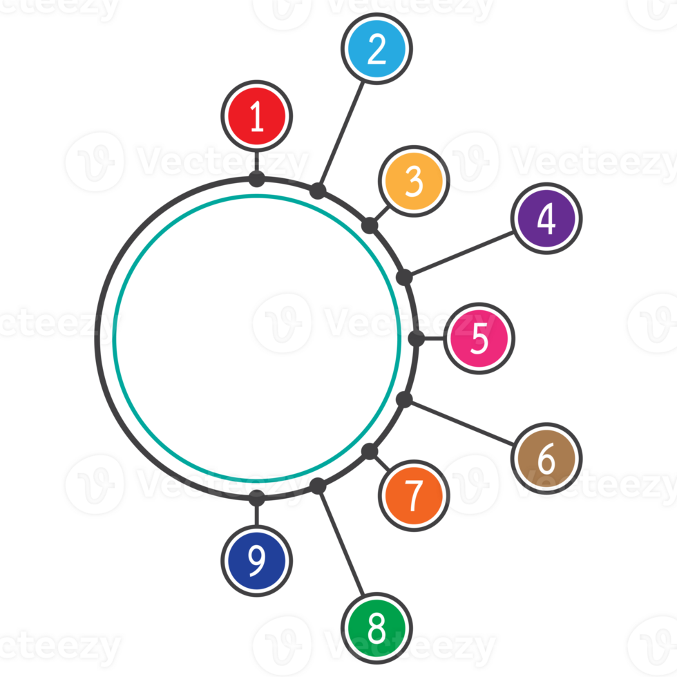 infographic gebruikt voor gedetailleerd rapporten van allemaal 9 onderwerpen. png