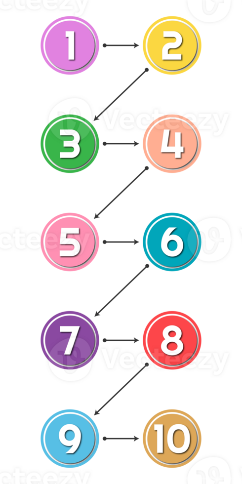 Infographic used for detailed reports of all 10 topics. png