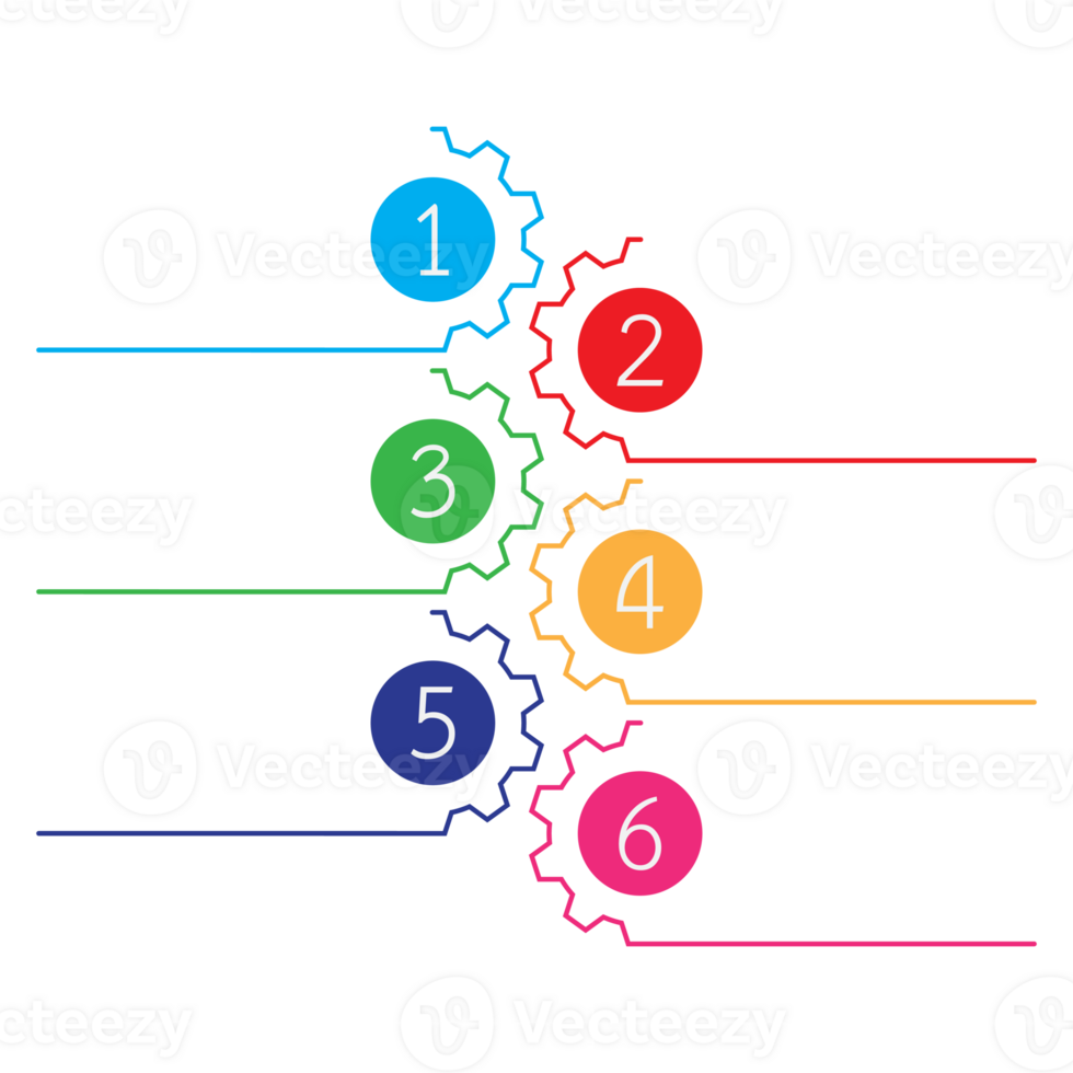 Infographic used for detailed reports of all 6 topics. png