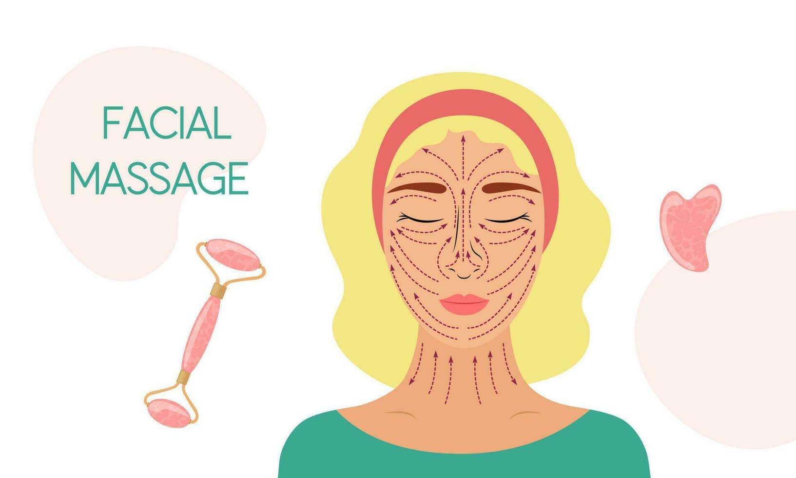 facial masaje líneas. rodillo y gua sha herramientas. vector ilustración. antienvejecimiento cara masaje. belleza y juventud. infografía con hermosa rubia niña y punteado flechas