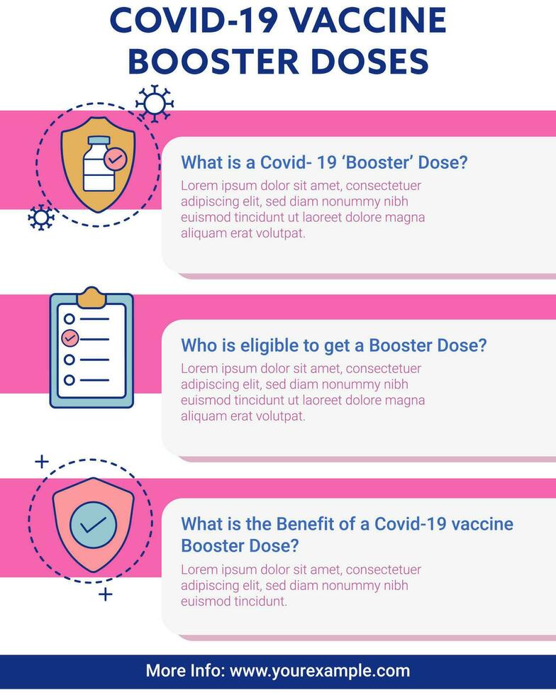 Important Information About COVID-19 Vaccine Booster Dose Based Poster Or Template Design. vector