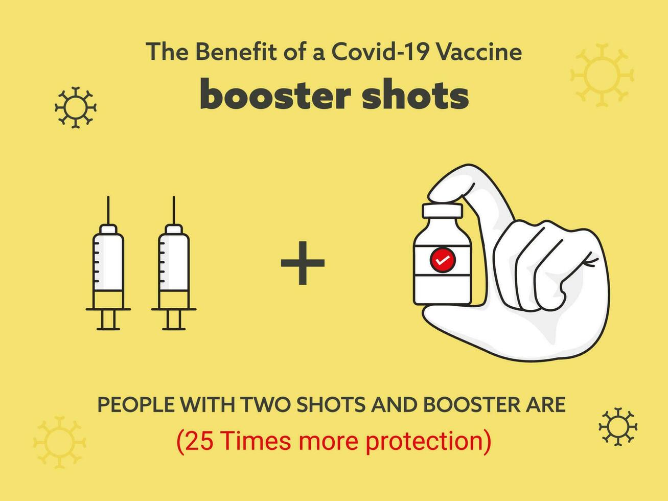 Benefits Of Covid-19 Vaccine Booster Based Poster Design For Advertising. vector