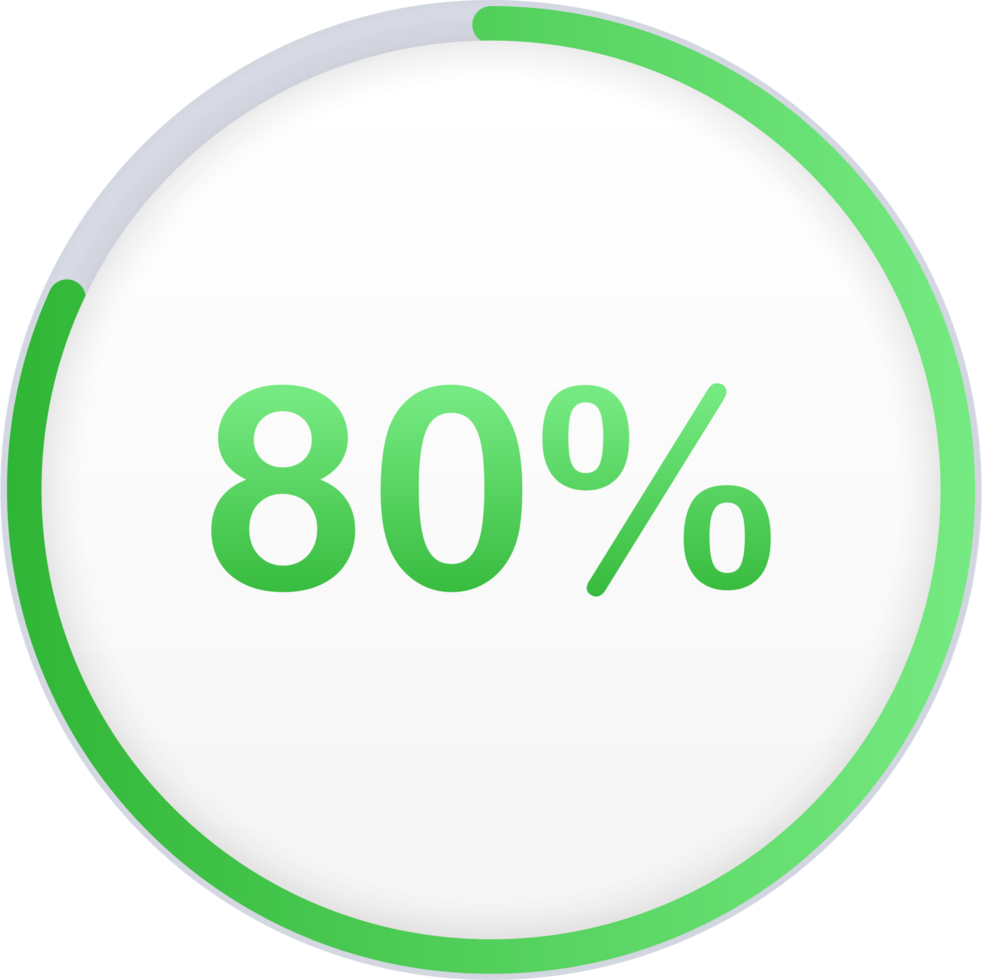 circulaire percentage voor infographic ontwerp elementen. projecten voltooiing voortgang. png