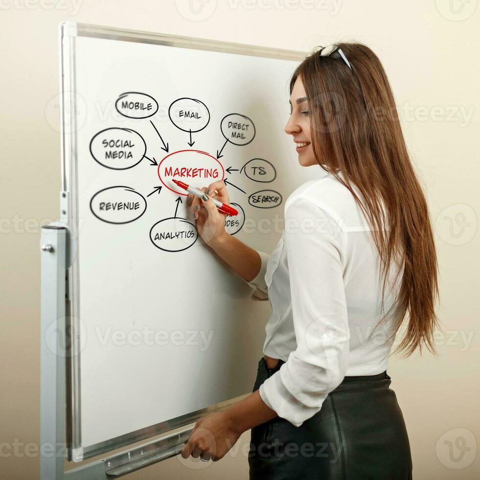 Beautiful woman writing with a red marker on a white board. The concept of business training. photo