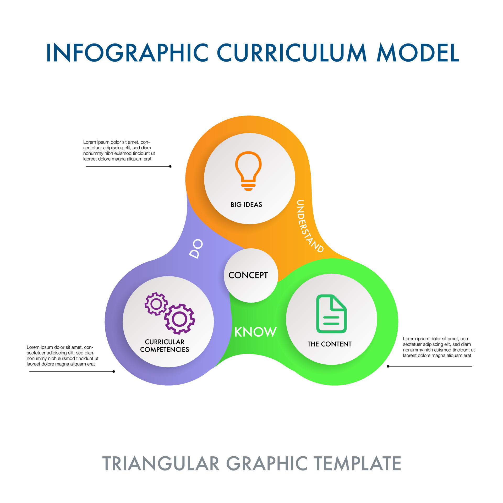Curriculum model Infographic template 23342886 Vector Art at Vecteezy Curriculum model Infographic template 23342886 Vector Art at Vecteezy