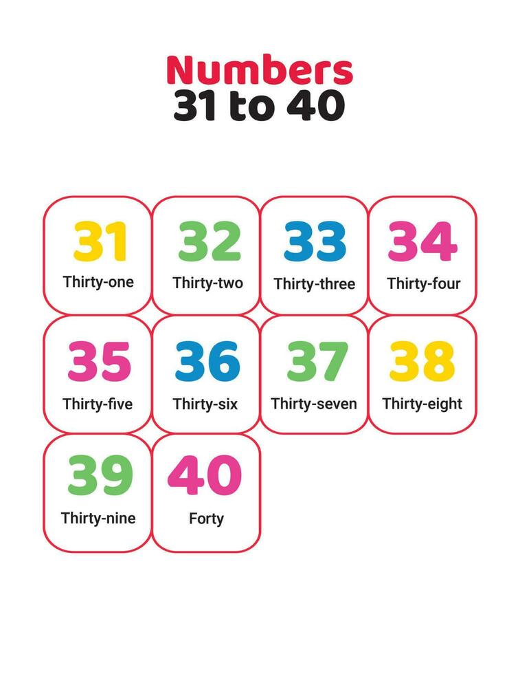 31 to 40 number spellings in English vector