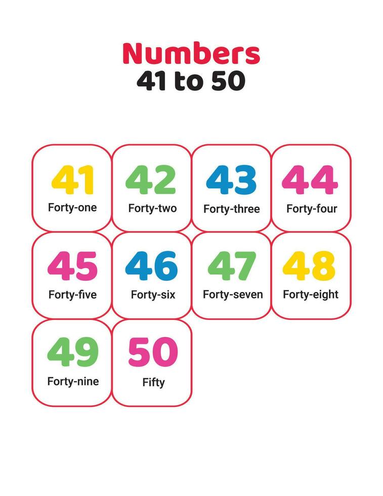 41 to 50 number spellings in English vector