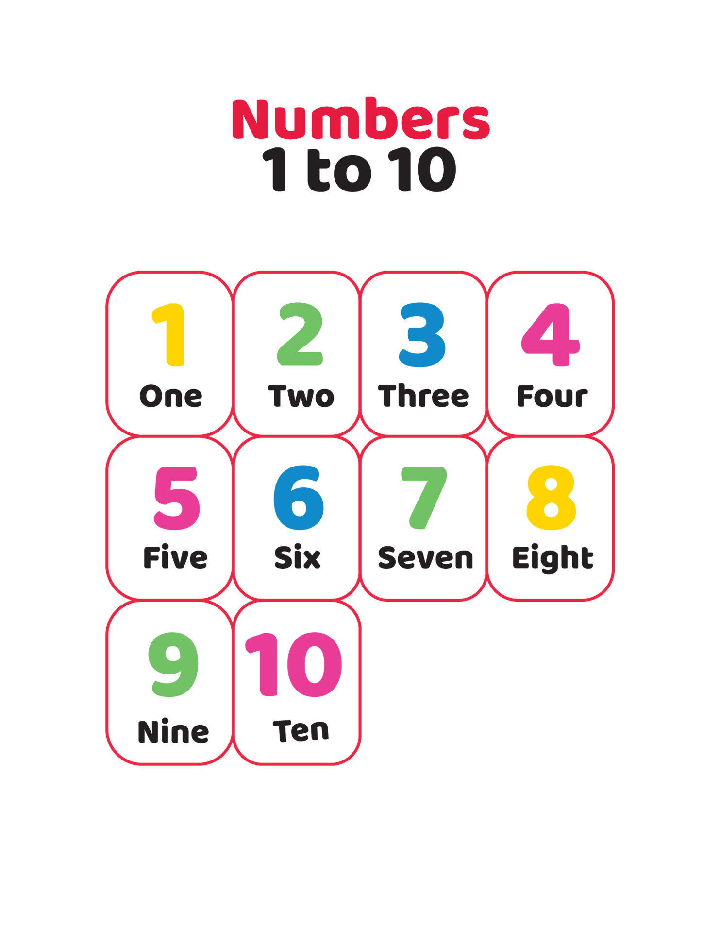 1-to-10-number-spellings-in-english-23363922-vector-art-at-vecteezy