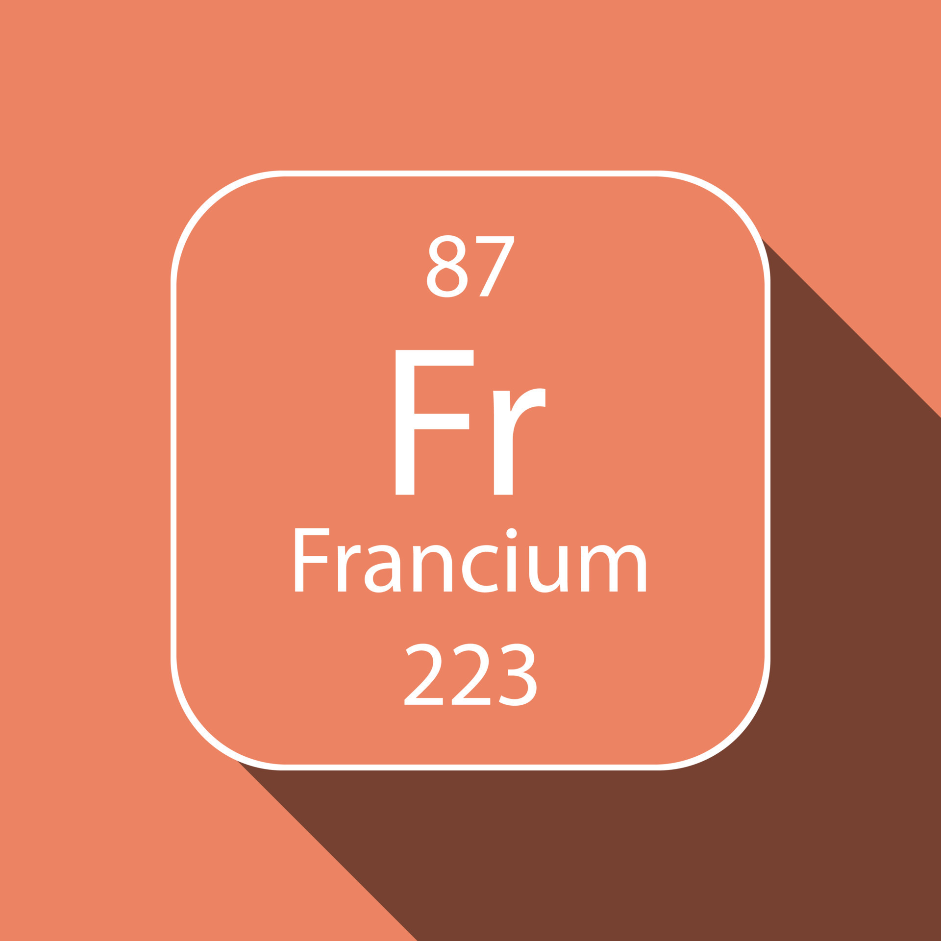 The Insanely High Price Of 1 Gram Of Francium - 4i6petn